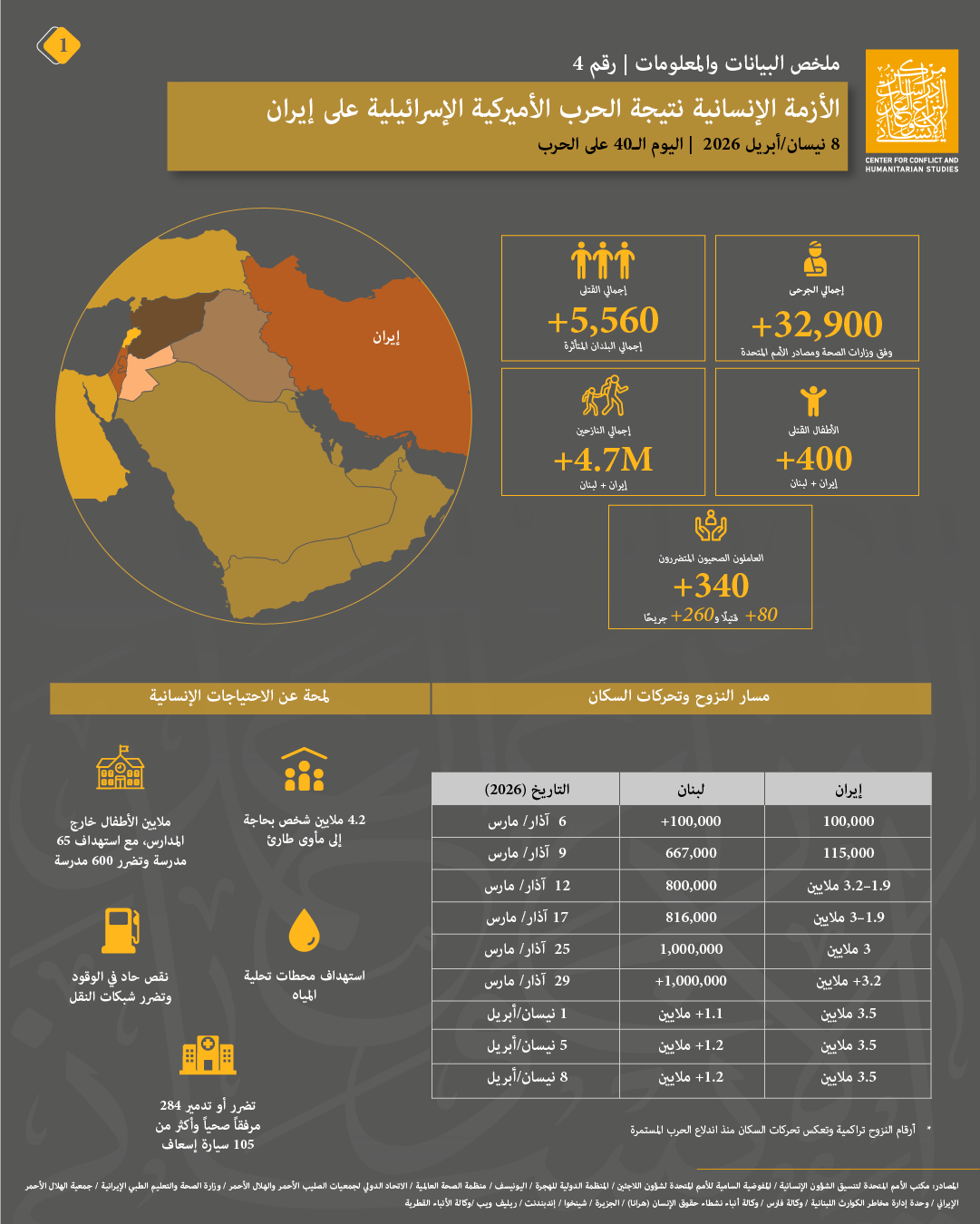 09042026 - AR - CARD 1.png